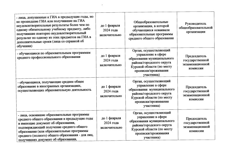 Приказ Министерства образования и науки Курской области №1-2037 от 10.11.2023.